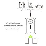 Busy® Bluetooth Receiver – 50676 - Image 8